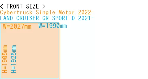 #Cybertruck Single Motor 2022- + LAND CRUISER GR SPORT D 2021-